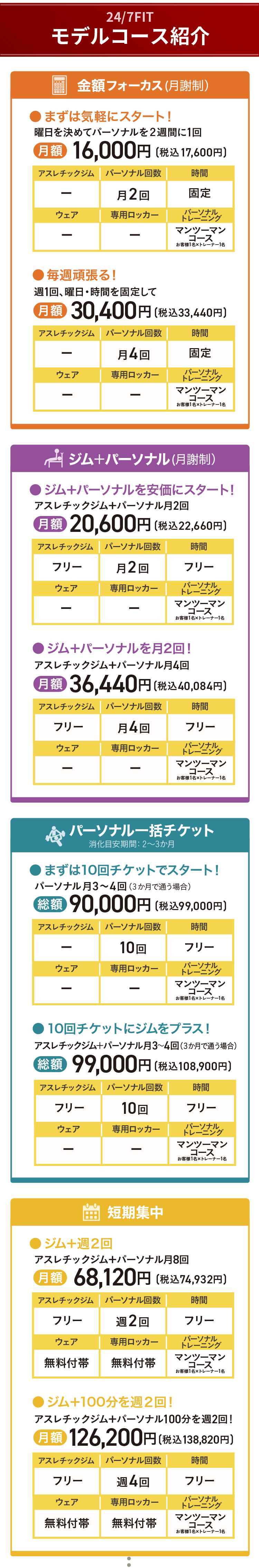 プラン紹介＆料金／ご提供プランを全体的に見直し、よりご利用しやすいコースで新登場！この機会にぜひ入会をご検討ください！